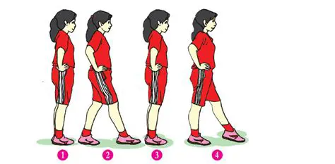 Cara Melakukan Langkah Kaki yang Benar