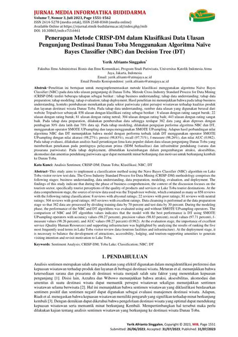 Cara Membaca Ulasan Pengunjung