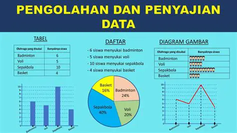 Cara Mengatasi Masalah Pengerjaan Data Lingkaran dengan Derajat