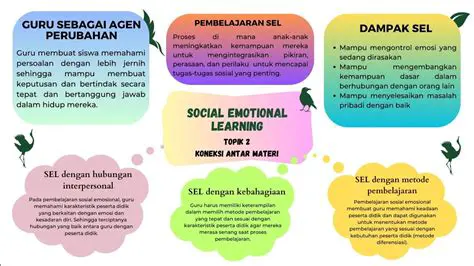 Cara Mengembangkan Ungkapan Aljabar