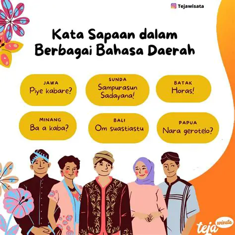 Cara Mengenal Lebih Dalam tentang Bahasa Daerah