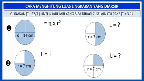 Cara Menghitung Luas Daerah Lingkaran