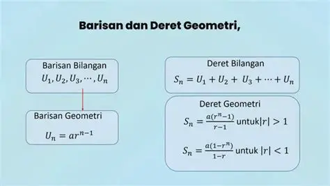 Cara Rio Menggunakan Konsep Geometri dalam Maket