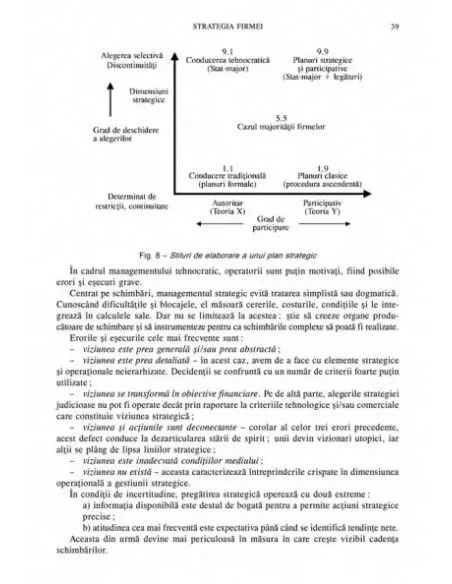 Caracteristici ale Firmei Mici