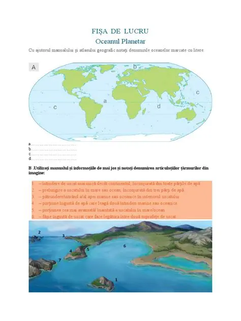 Caracteristici ale Tarmurilor Cu Fiorduri