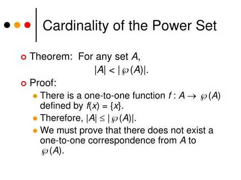 Cardinality of the Power Set