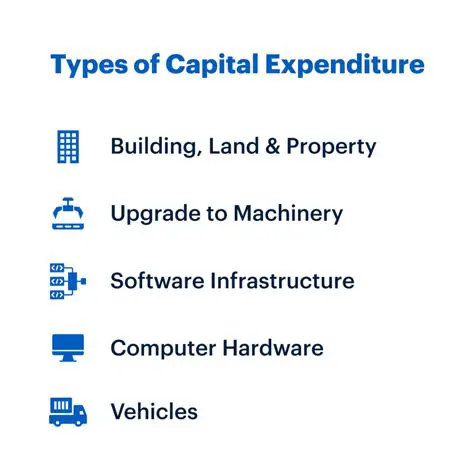 Careful Management of Capital Expenditures
