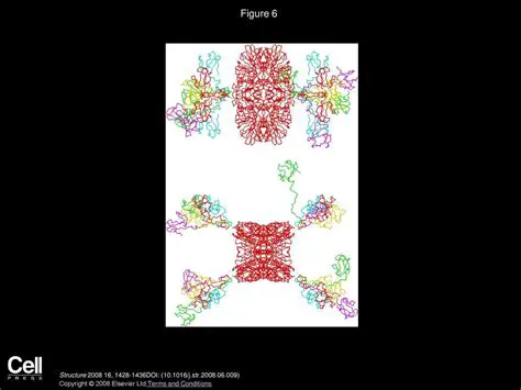 Carefully design and train representative models