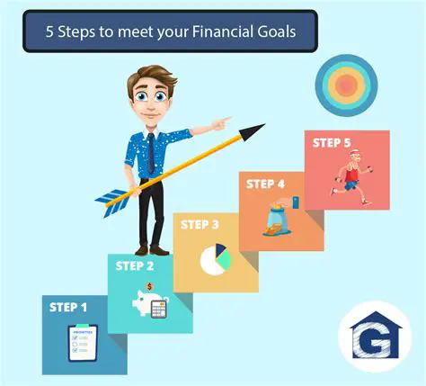 Categorizing the Financial Goals