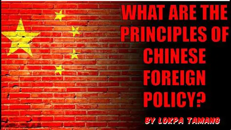 Causes of Chinese Foreign Policy Aggressiveness