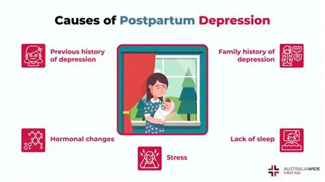 Causes of Postpartum Depression
