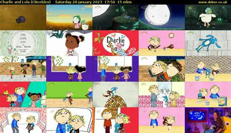 CBeebies' Charlie and Lola: A Timeless Treasure for Children