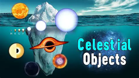 Celestial bodies are attached to crystal spheres