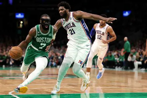 Celtics vs 76ers: A Deep Dive into the Historic NBA Rivalry