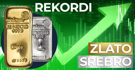 Cena Zlata Danes: Analiza Trendov in Napovedi za Kupce in Investitorje