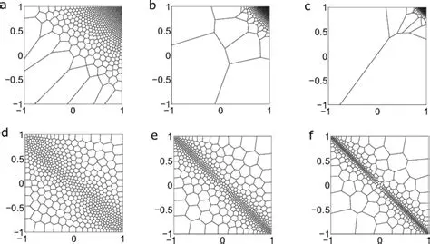 Centroidal Voronoi Tessellations for Disk Covering