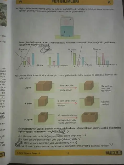 Cevap Ne Sorusunun Limitleri