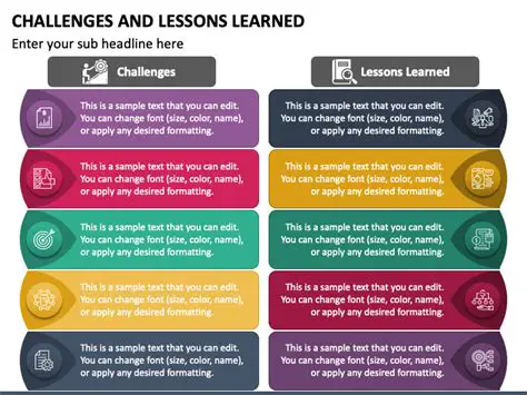 Challenges and Lessons Learned