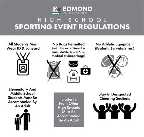 Challenges Associated with Negative Behavior at School Sporting Events