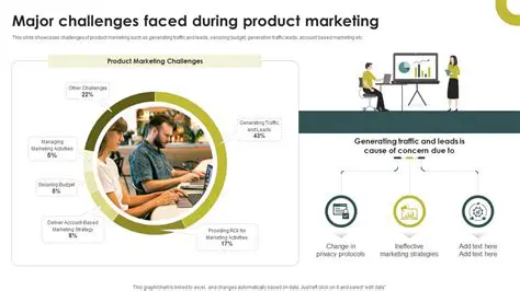 Challenges faced during package creation