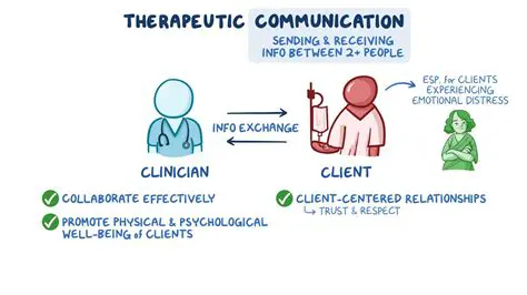 Challenges in Therapeutic Communication