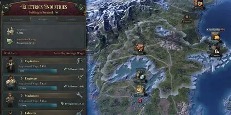 Challenges to a High Standard of Living