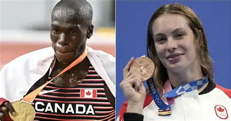 Championnat: Tout ce que vous devez savoir sur les compétitions sportives