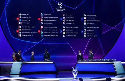 UEFA Champions League 2025: L'Era della Rivoluzione e le Nuove Sfide per i Club Europei