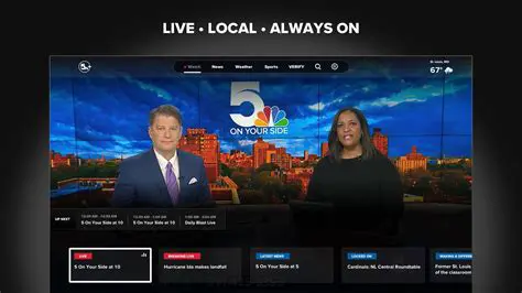 Channel 4 News St. Louis: Your Guide to Live Broadcasts and Local Coverage