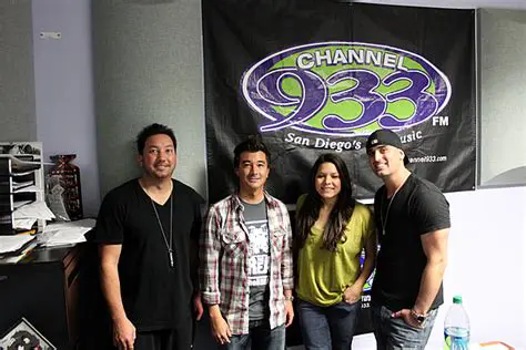 Channel 933: The Enduring Pulse of San Diego's Pop Culture Scene