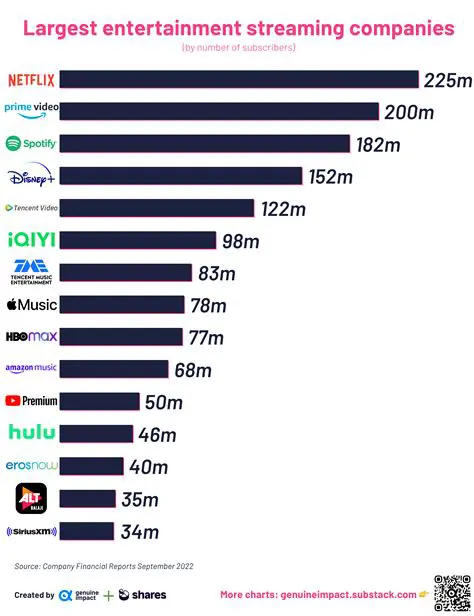 ChannelNL: Navigating the Dynamic Dutch Television Landscape