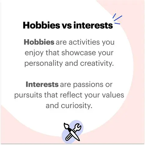 Character Interests and Hobbies