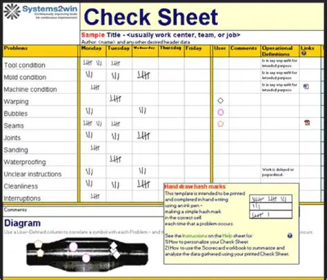Characteristics of a Check Sheet