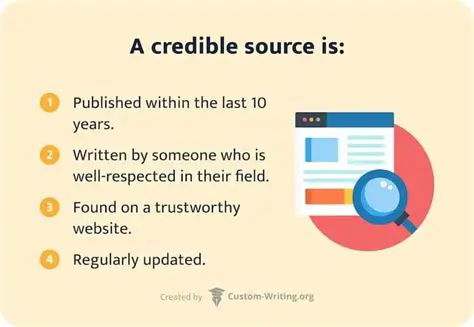 Characteristics of a Credible Source
