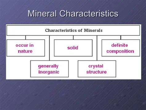 Characteristics of a Mineral