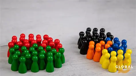 Characteristics of a Multiparty System