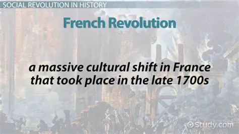 Characteristics of a Social Revolution