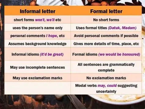 Characteristics of an Informal Letter