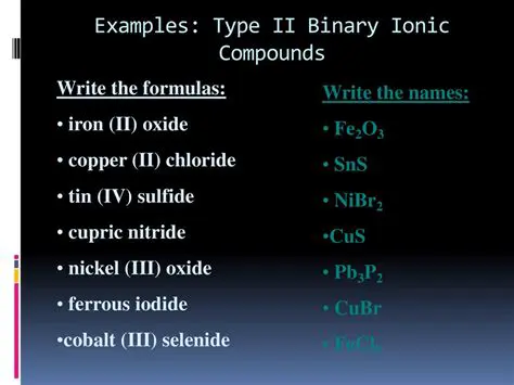 Characteristics of Binary Ionic Compounds