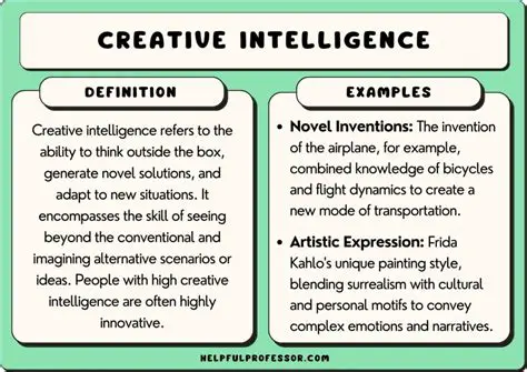 Characteristics of Creative Intelligence