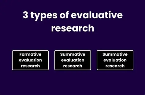 Characteristics of Evaluative Conclusions