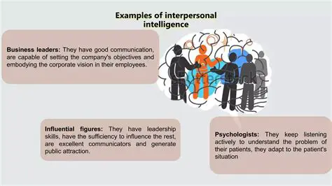 Characteristics of Interpersonal Intelligence