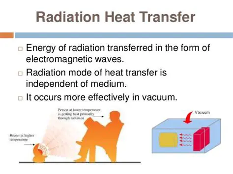 Characteristics of Radiation Transfer