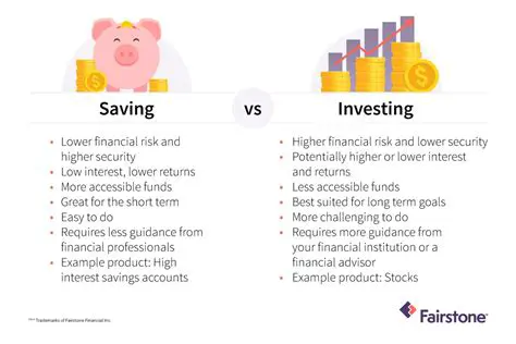 Characteristics of Savings