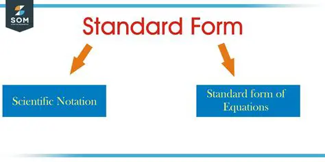 Characteristics of Standard Form