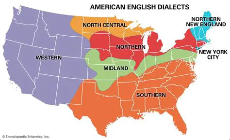 Characteristics of the Dialect
