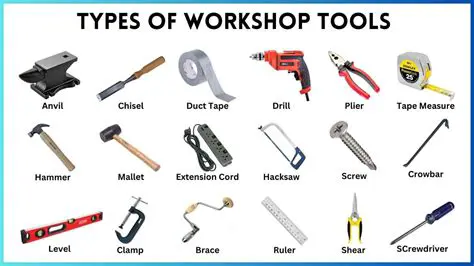 Characteristics of the Tools