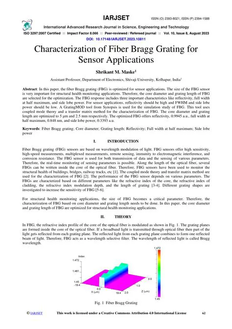 Characterization of Fiber Fiber