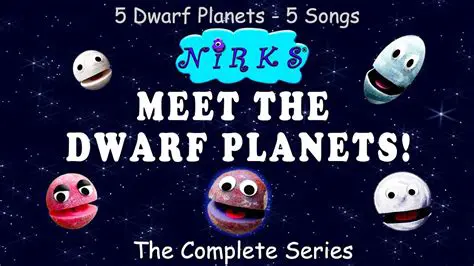 Characterizing Dwarf Planets
