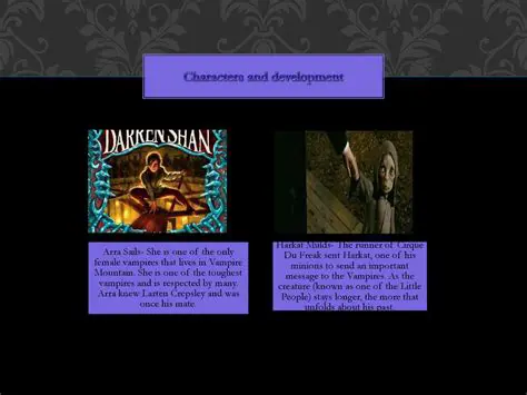 Characters and Development